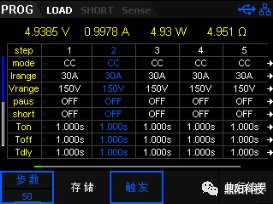 List列表操作，更直观