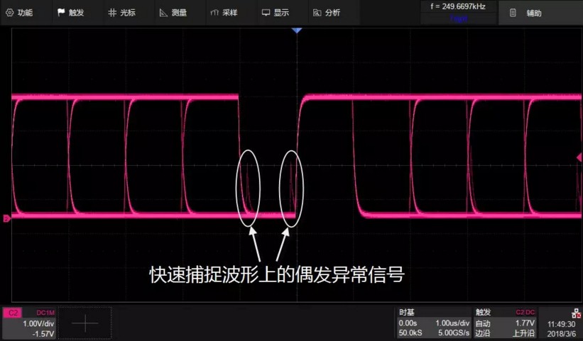 波形捕获率高达500,000帧/秒